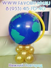 Фигура из воздушных шаров " Глобус"